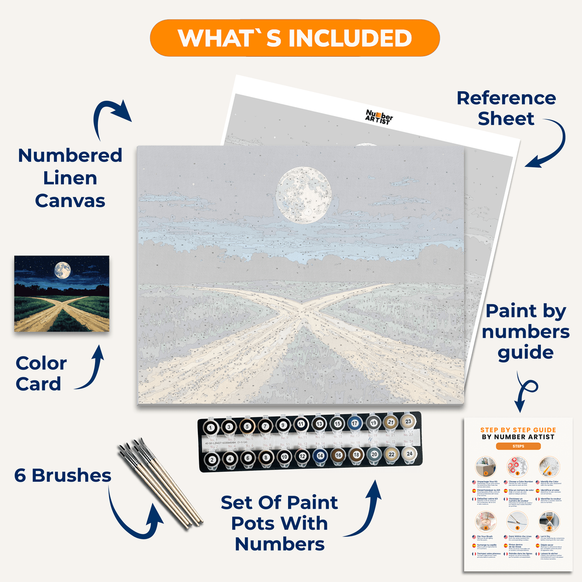Crossroads - Number Artist Paint by Numbers Kits