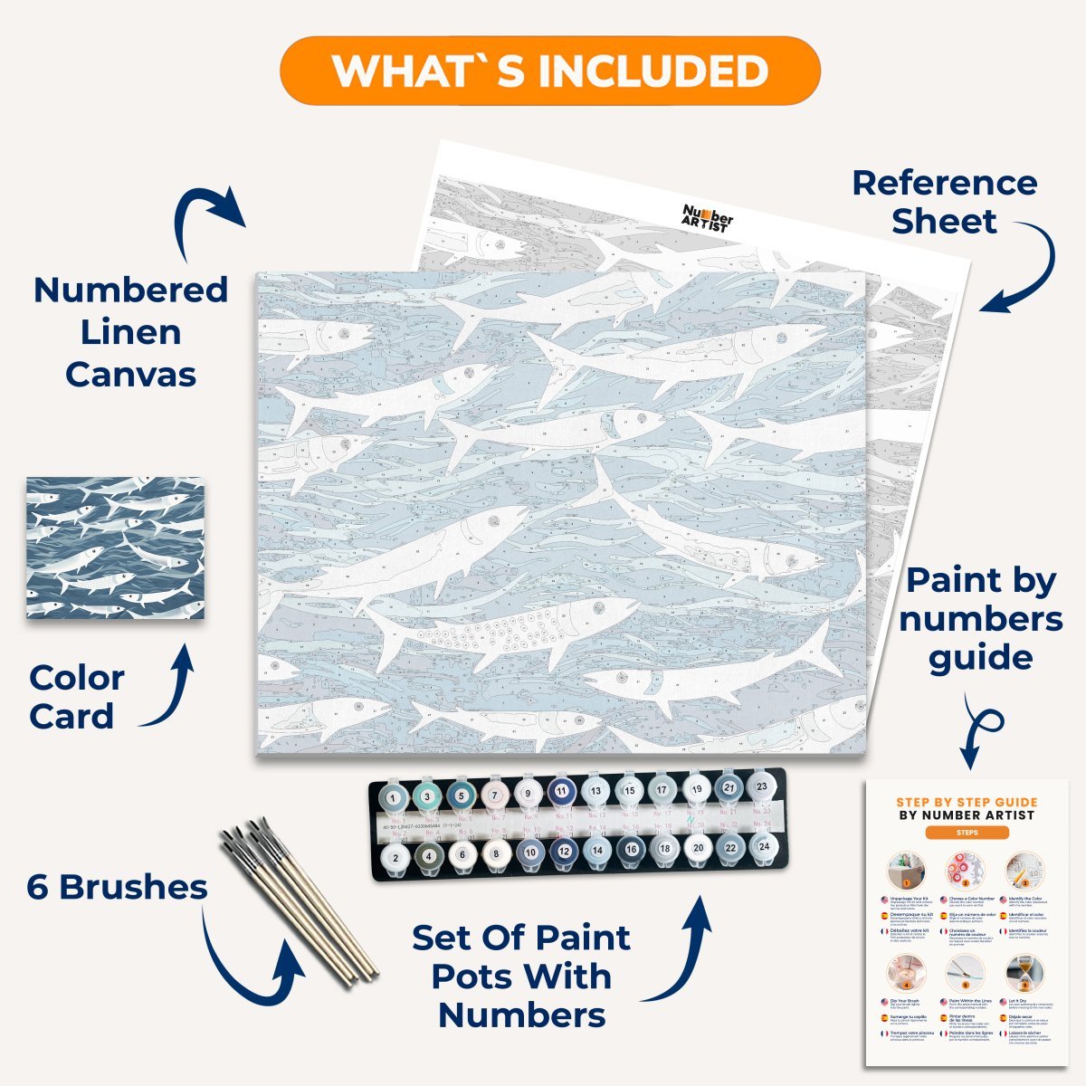 Crowded Fish School - Number Artist Paint By Numbers Kits