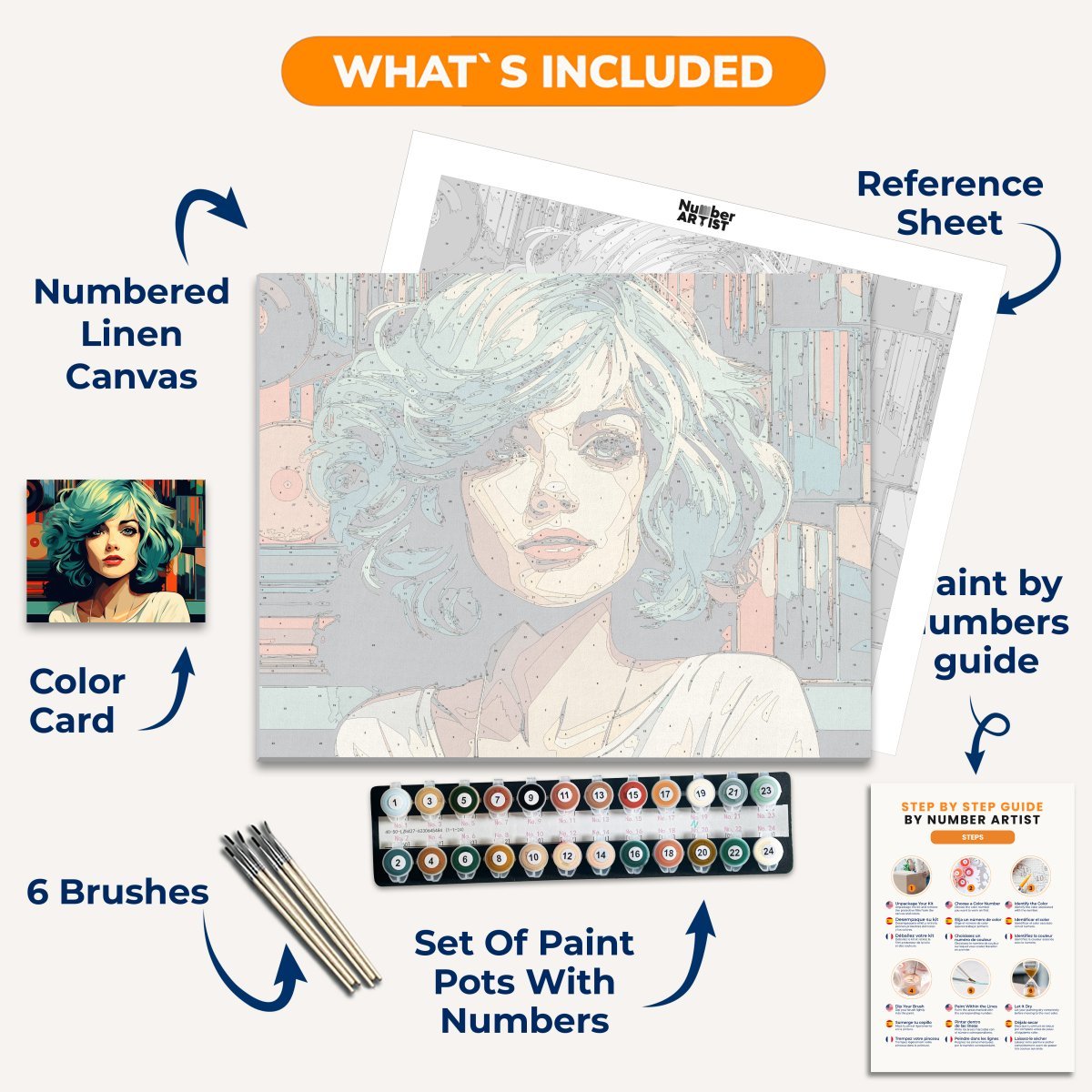 Cyan Haired Girl - Number Artist Diamond Painting Kits