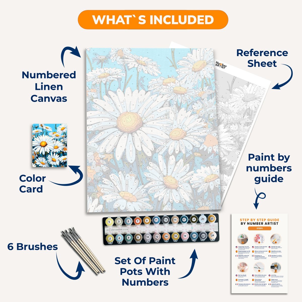 Daisy Delight - Number Artist Diamond Painting Kits