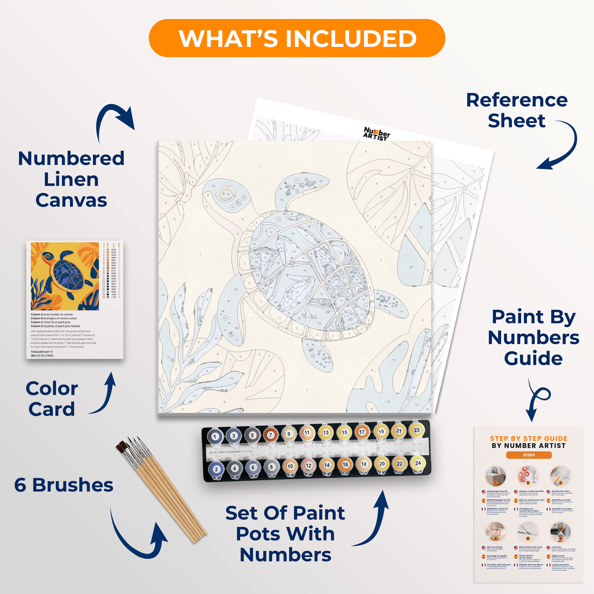 Sea Turtle - Number Artist Paint by Numbers Kits