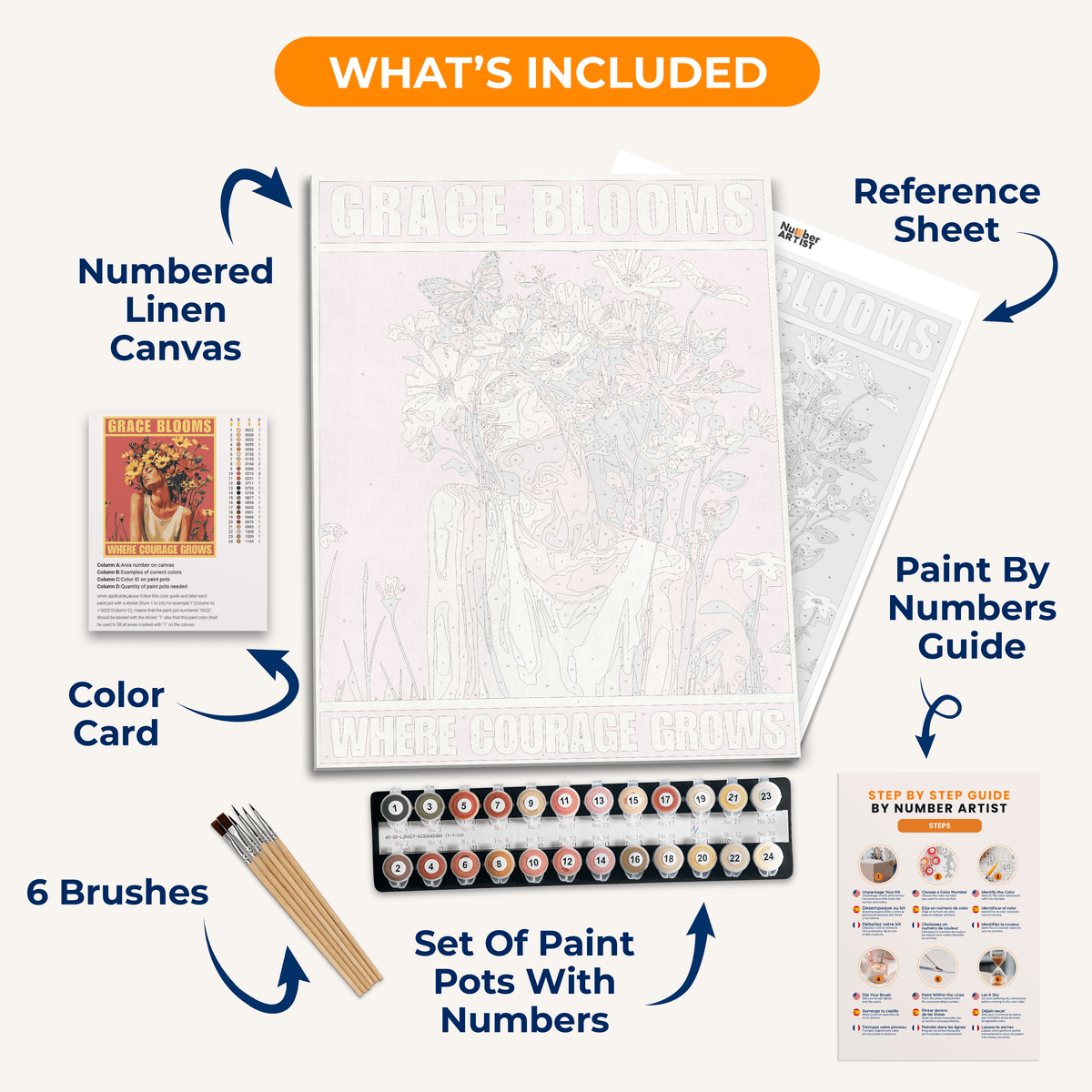 Grace Blooms - Number Artist Paint by Numbers Kits