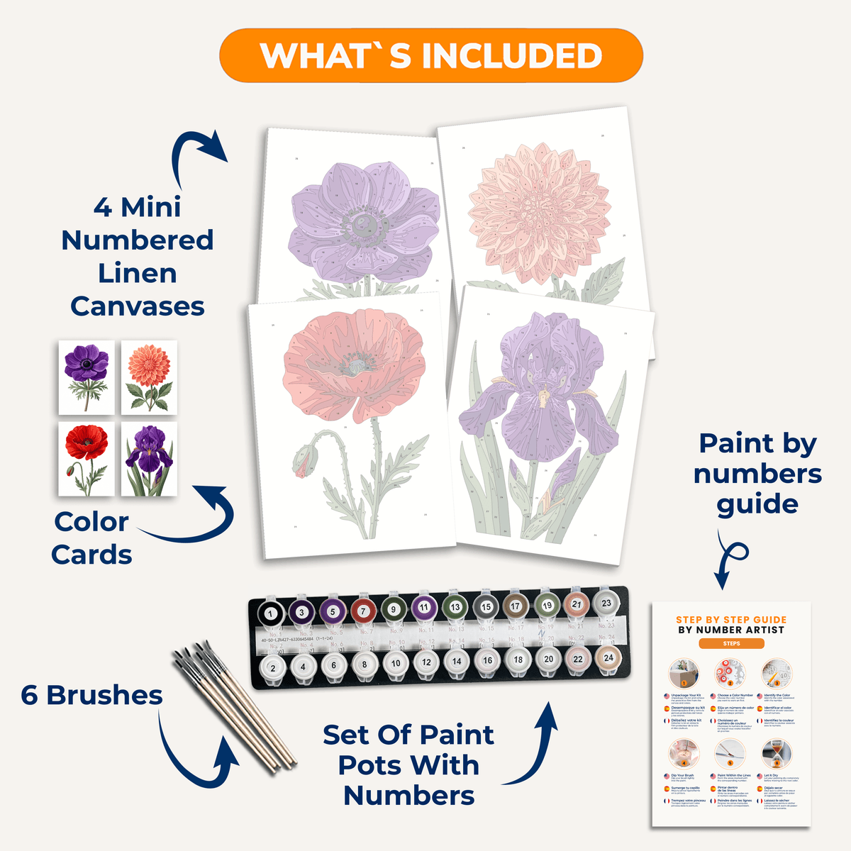 Wildflower Diary - Number Artist Paint by Numbers Kits