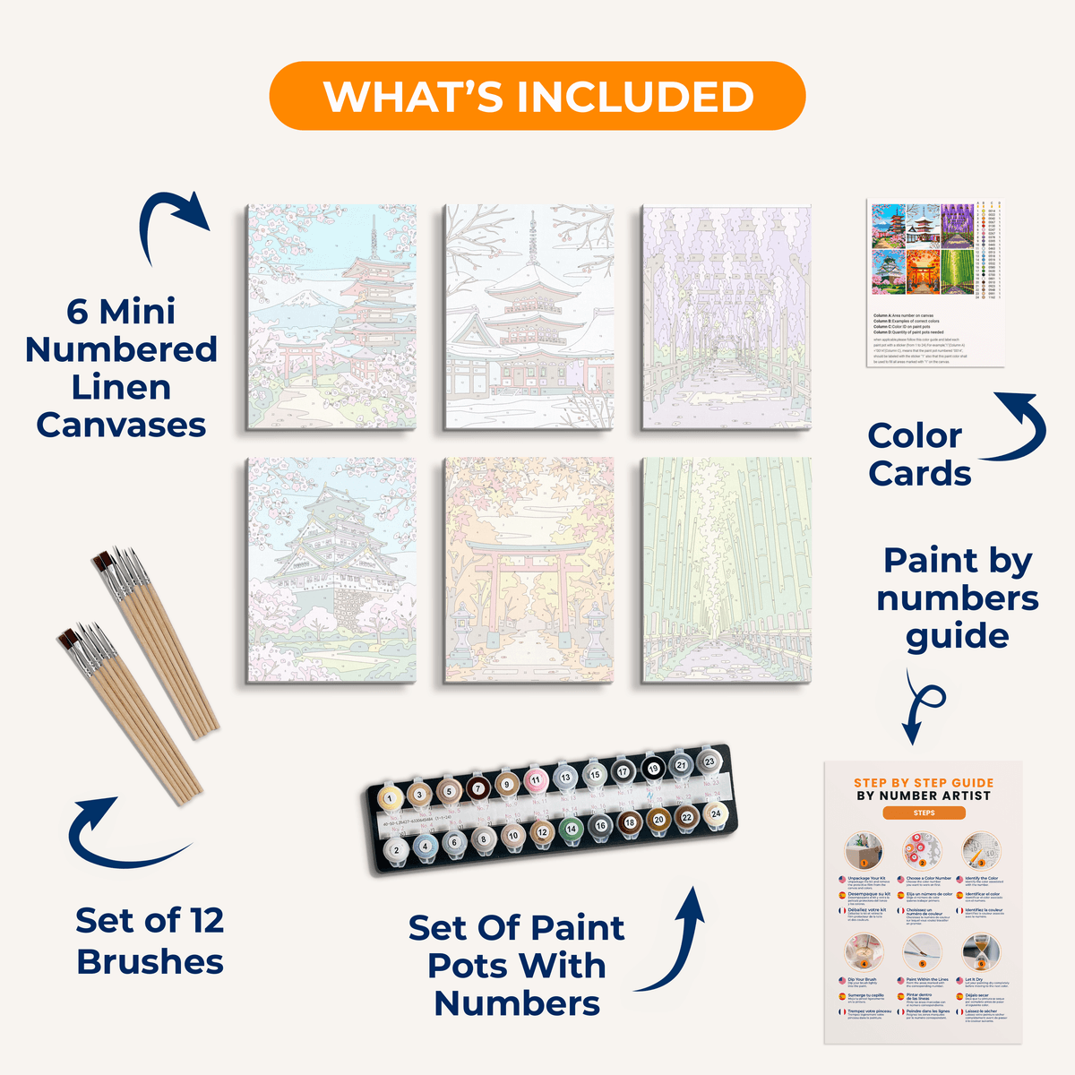 Japanese Charm - Number Artist Paint by Numbers Kits