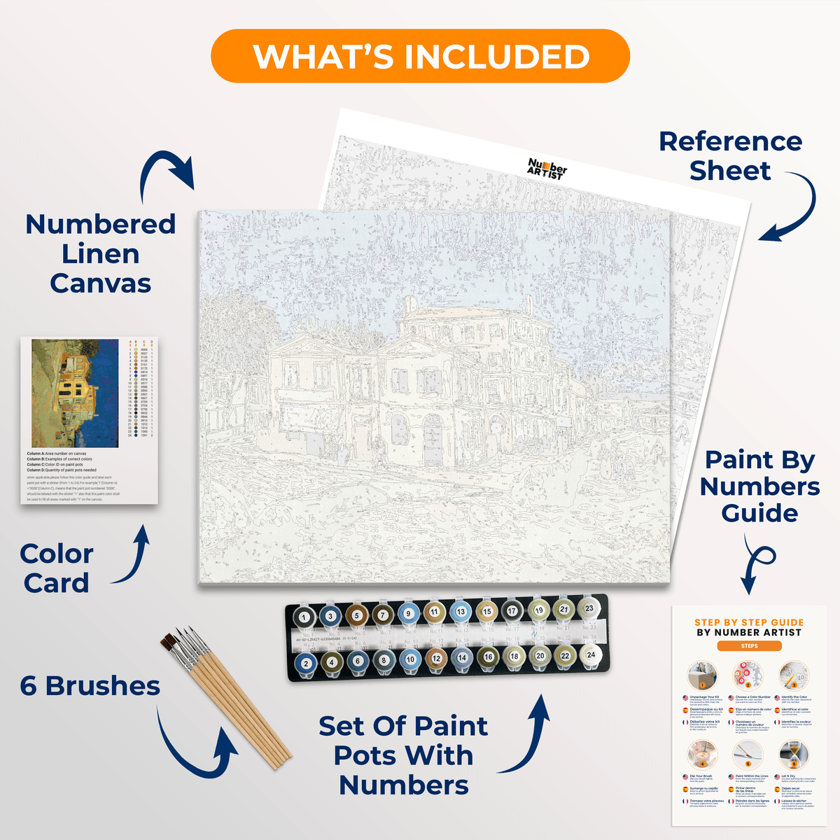 The Yellow House by Vincent Van Gogh - Number Artist Paint by Numbers Kits