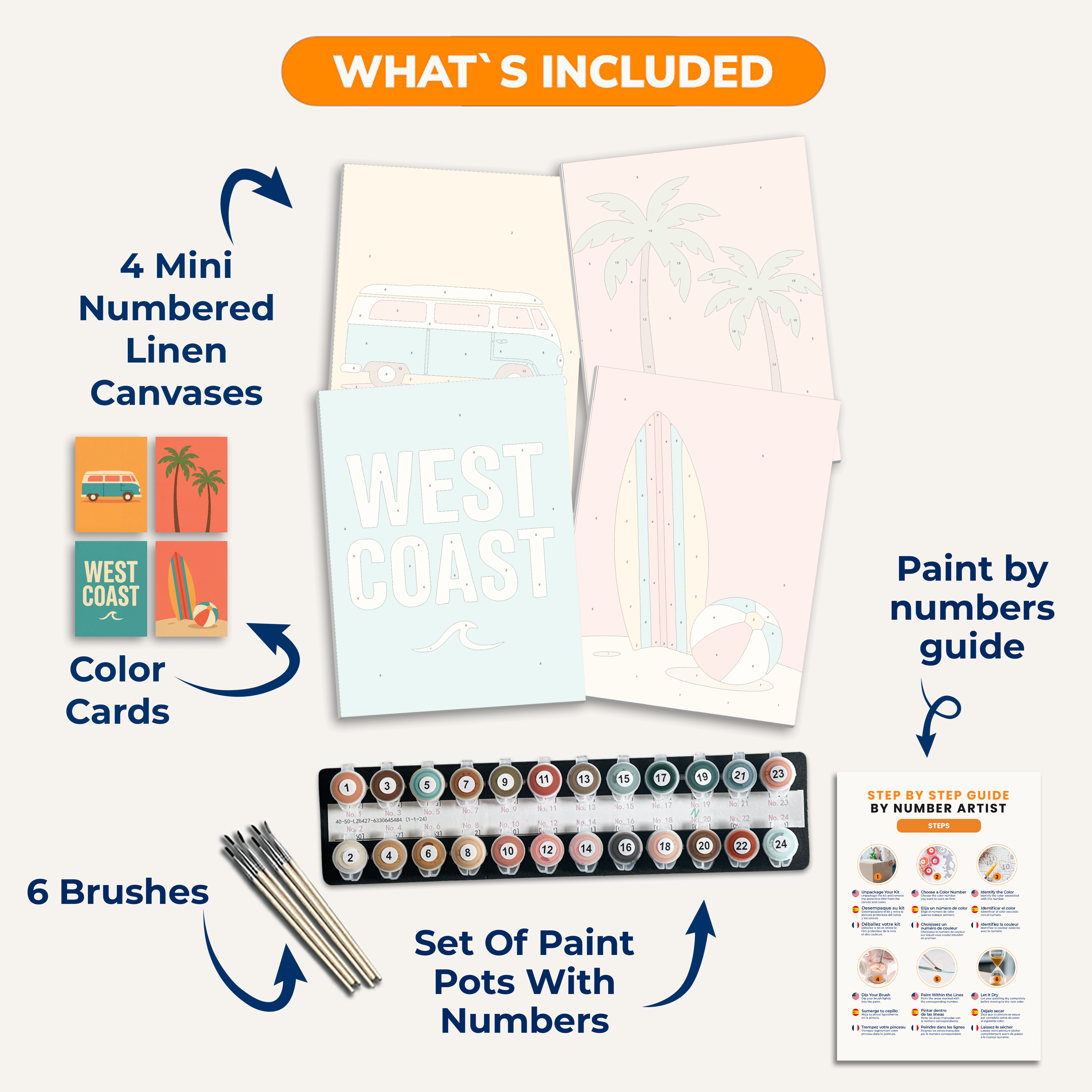 West Coast Summer - Number Artist Paint by Numbers Kits