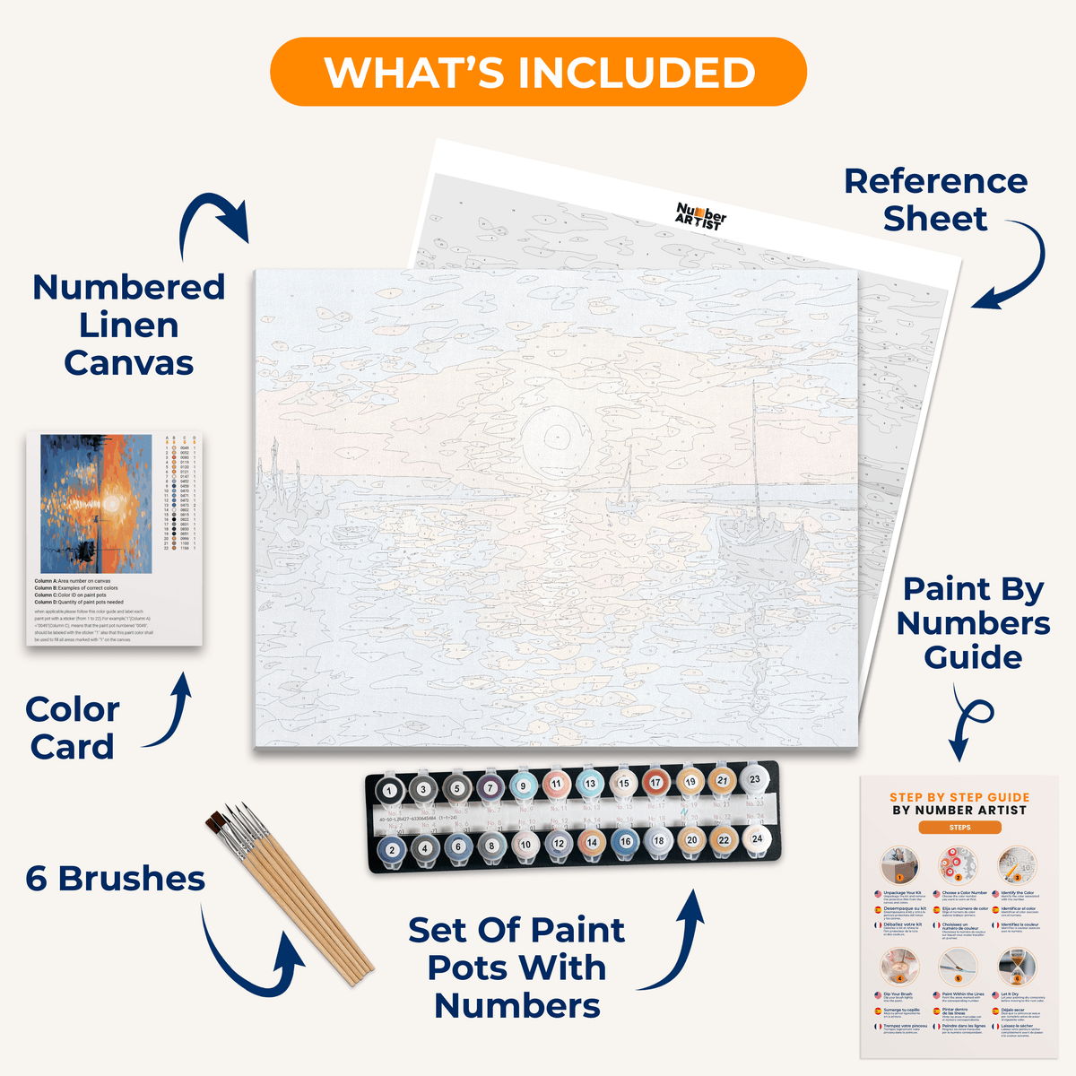 Impression Sunrise - Number Artist Paint by Numbers Kits