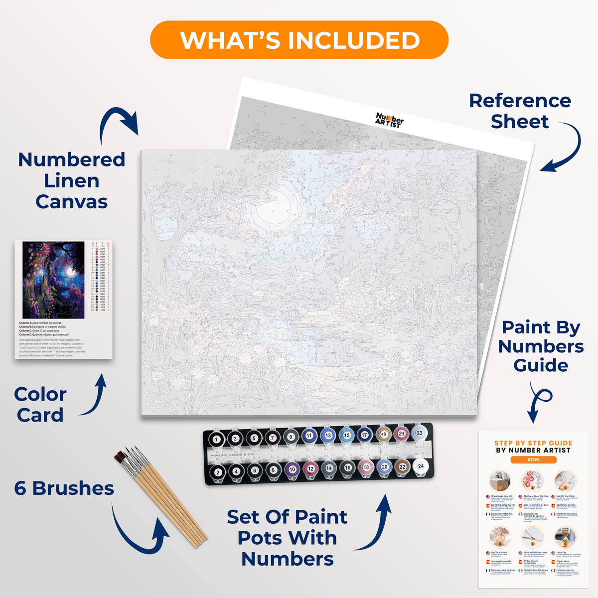 Moonlit Garden - Number Artist Paint by Numbers Kits