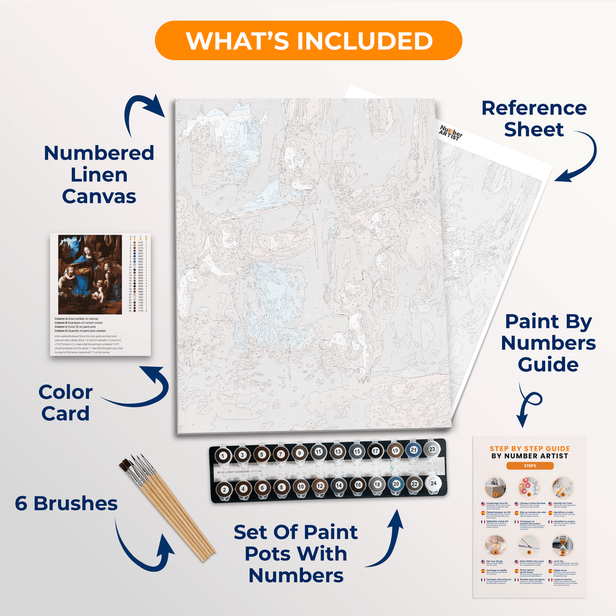 The Virgin of the Rocks by Leonardo da Vinci - Number Artist Paint by Numbers Kits