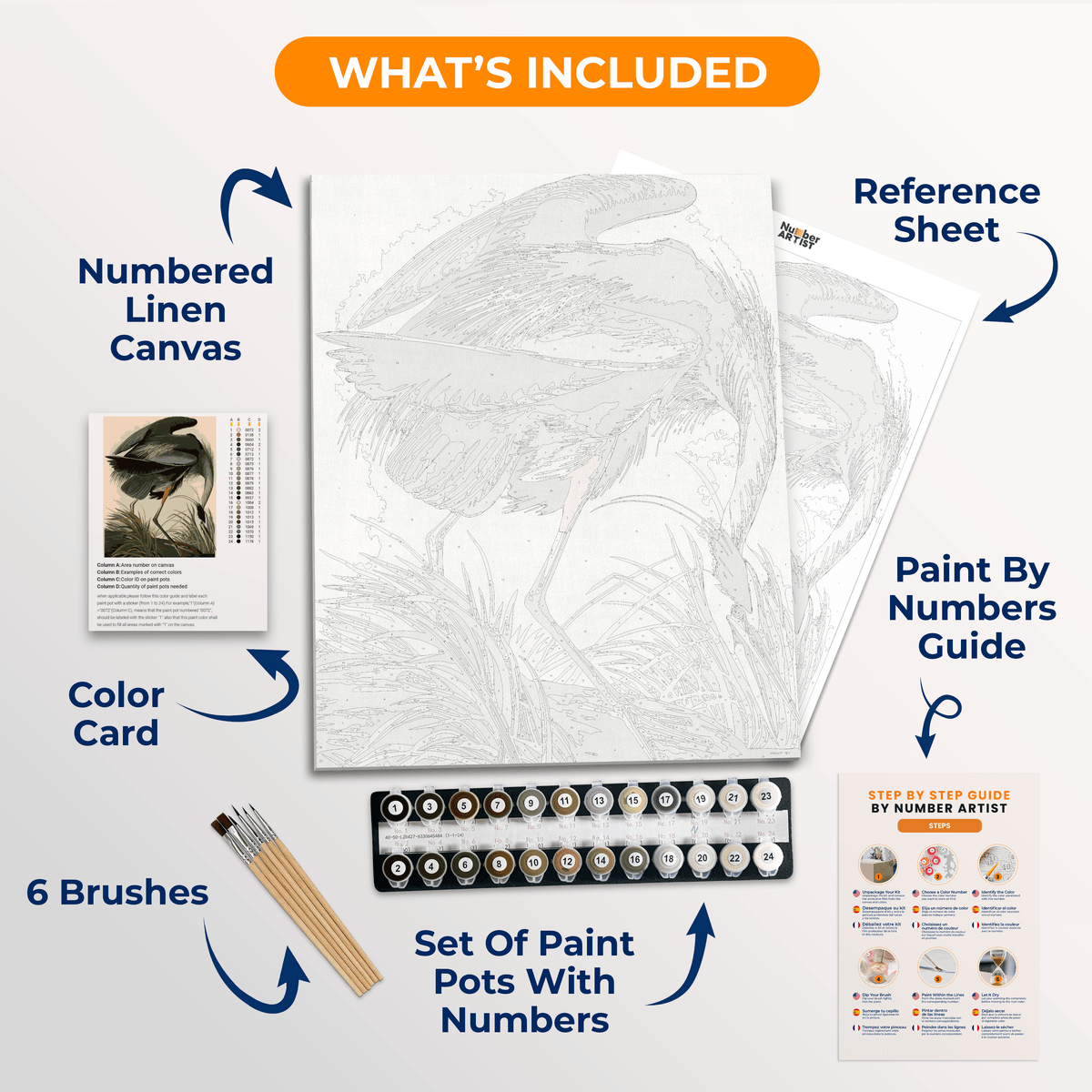 Great Blue Heron by John James Audubon - Number Artist Paint by Numbers Kits