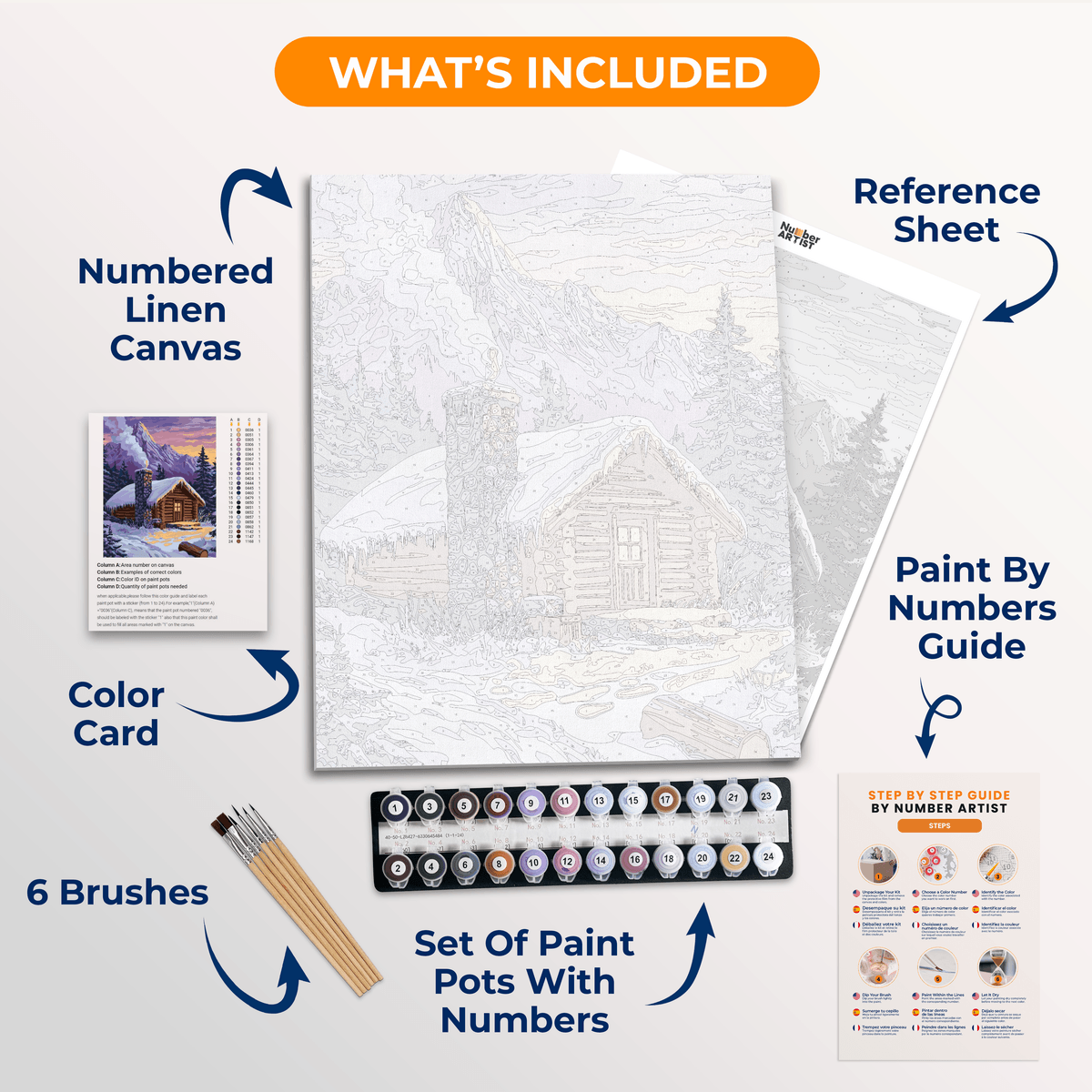 Snowland Cottage - Number Artist Paint by Numbers Kits