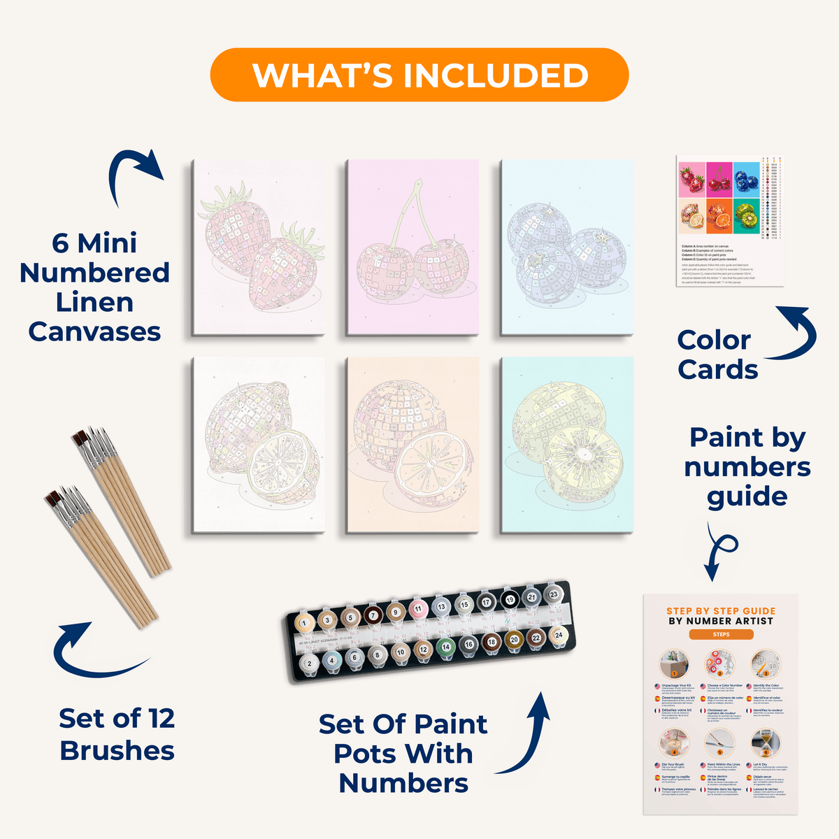 Fruit Disco - Number Artist Paint by Numbers Kits
