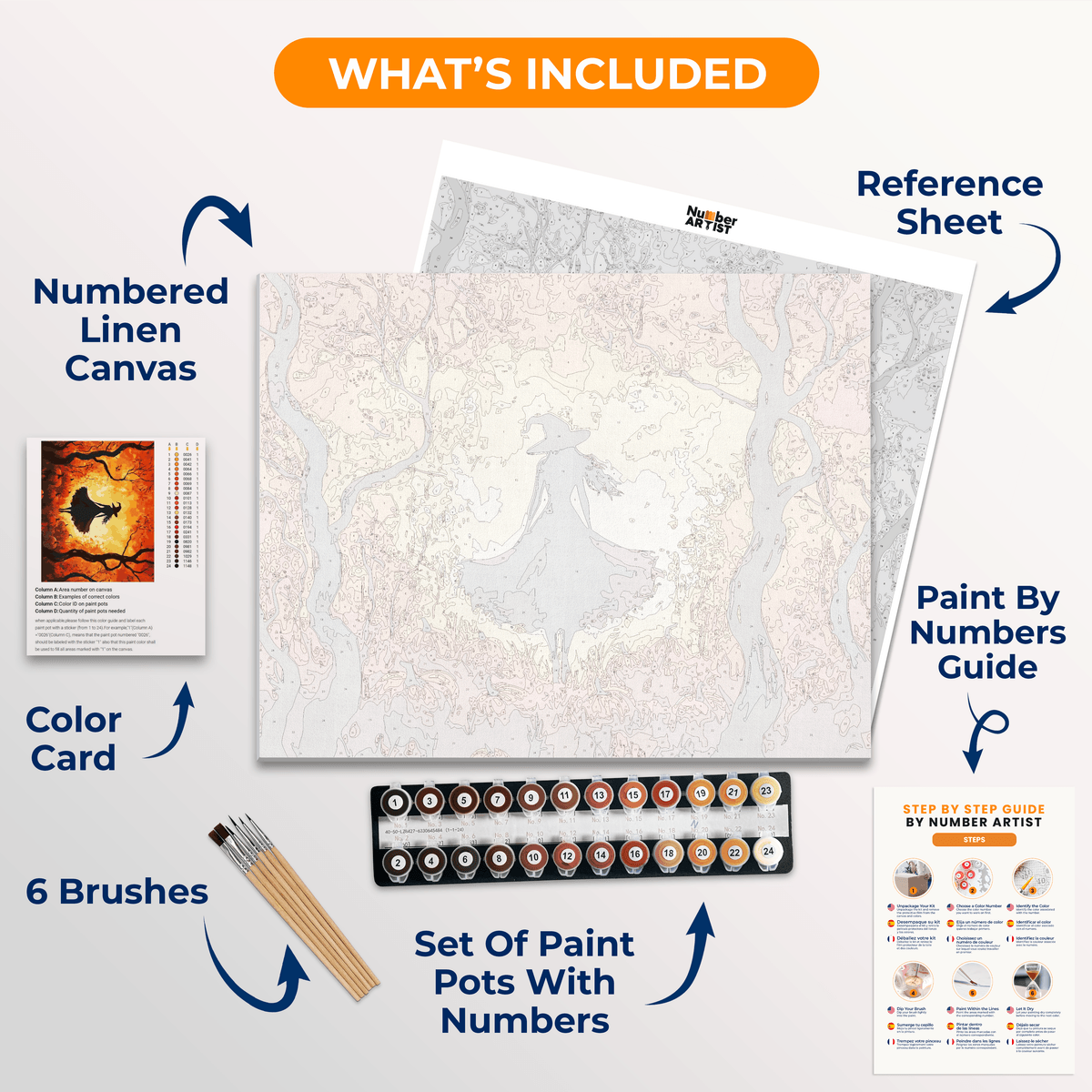 Pumpkin Witch - Number Artist Paint by Numbers Kits