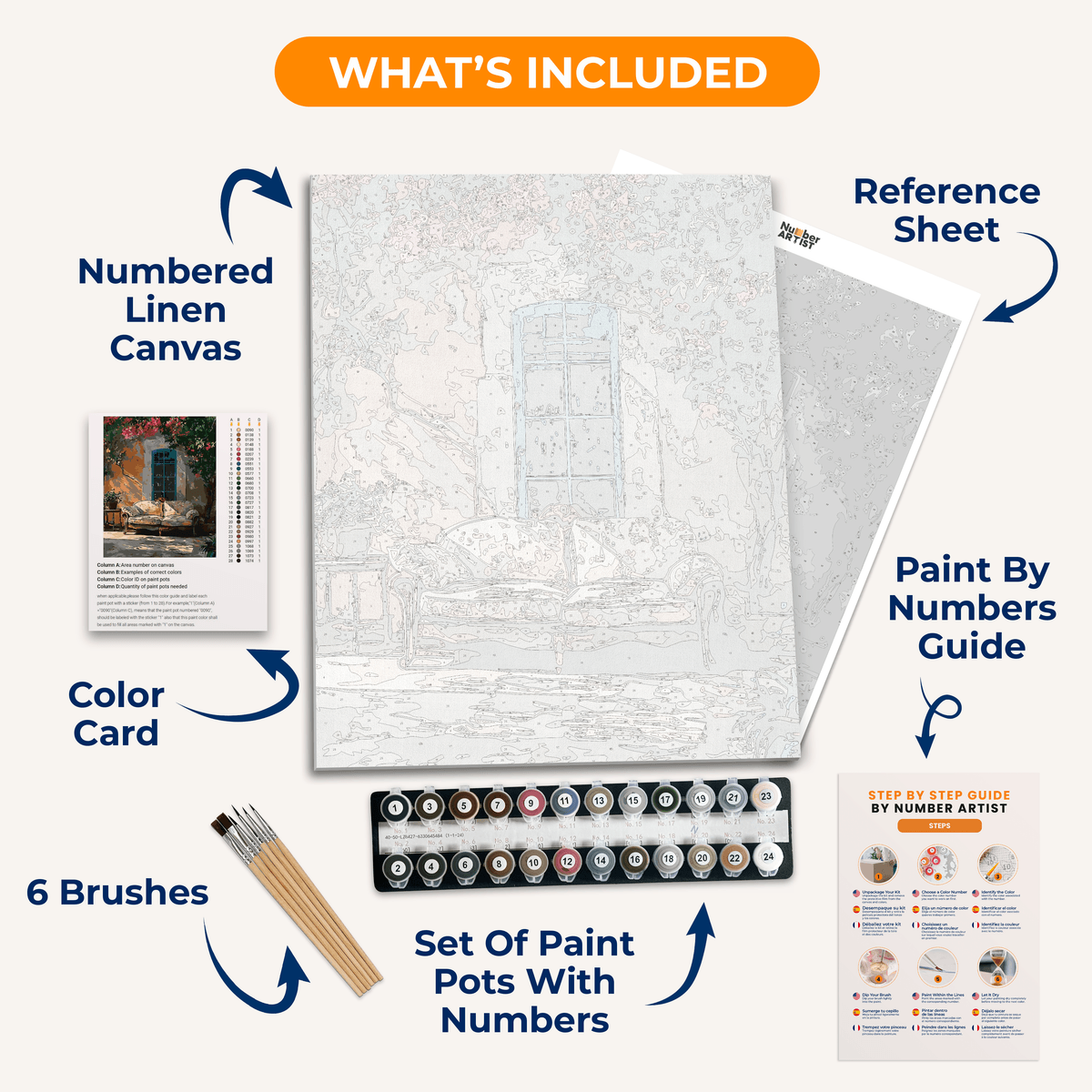 Mediterranean Serenity - Number Artist Paint By Numbers Kits