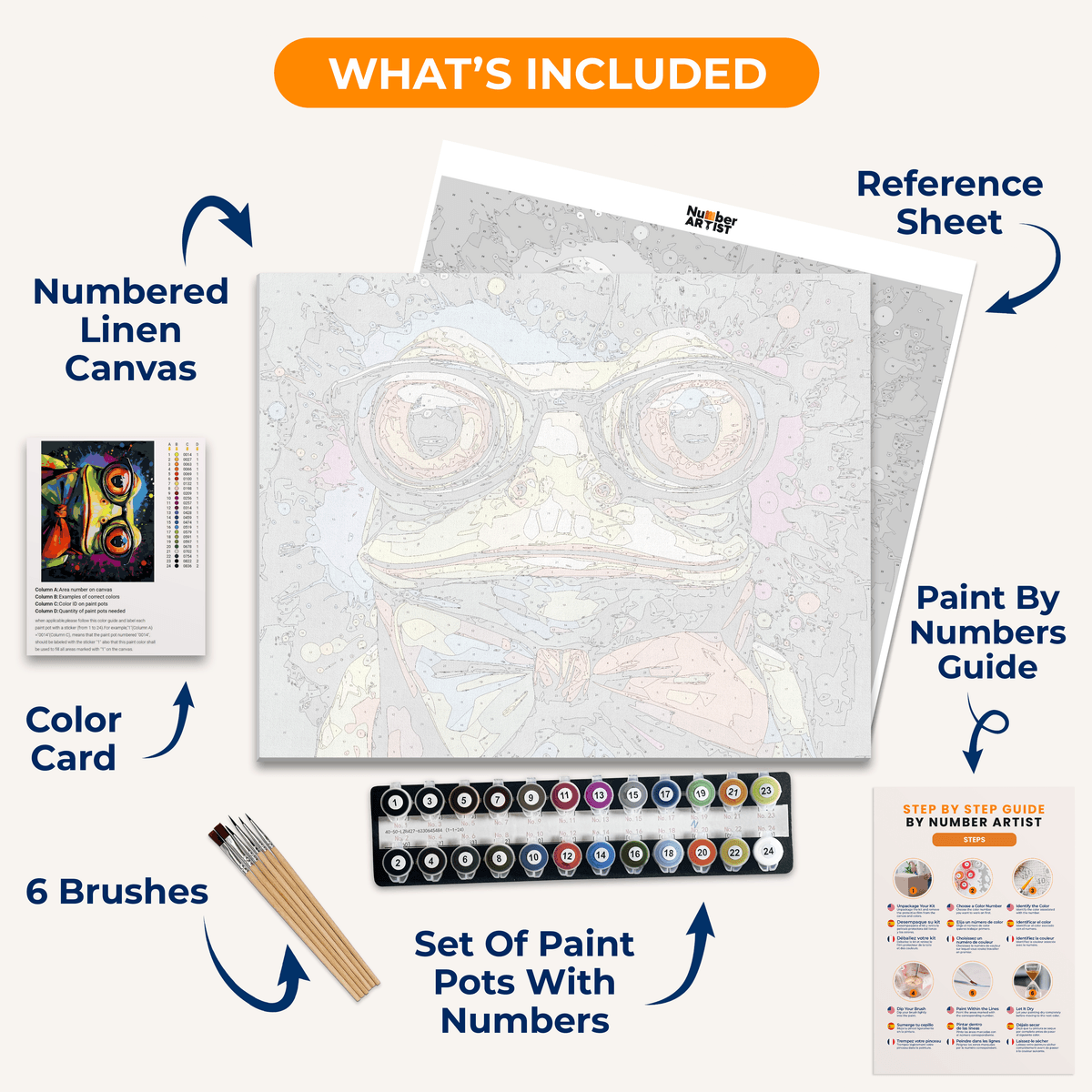 A colorful poster prominently features a cartoon frog wearing glasses and a bowtie, sporting a large orange eye and sitting amidst a burst of vibrant multicolored dots, giving an impression of fun or celebration..