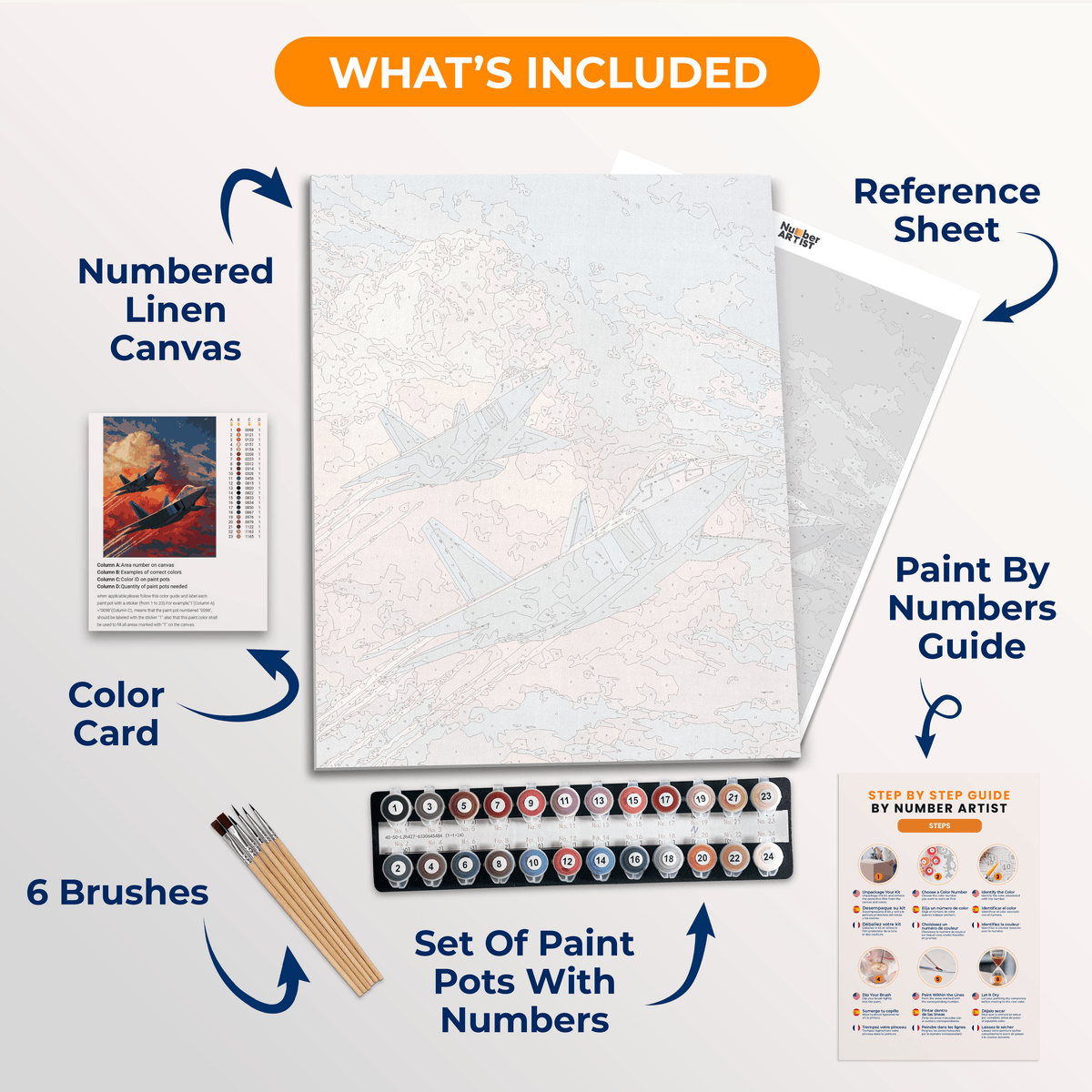 Defenders of the Sky - Number Artist Paint by Numbers Kits