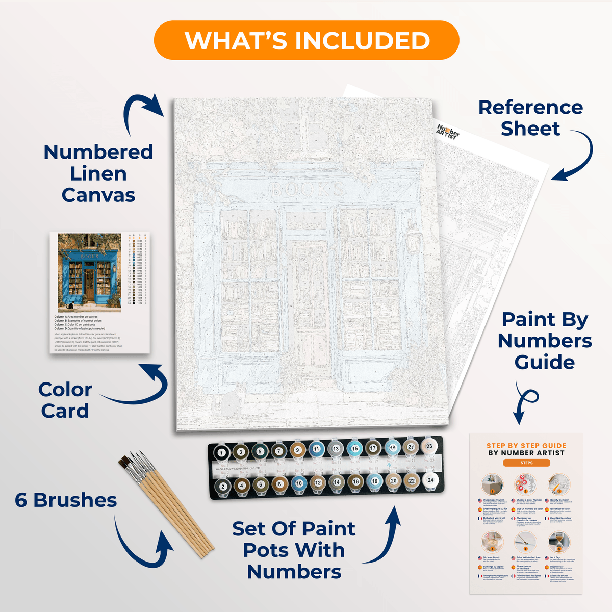 Home of Stories - Number Artist Paint by Numbers Kits