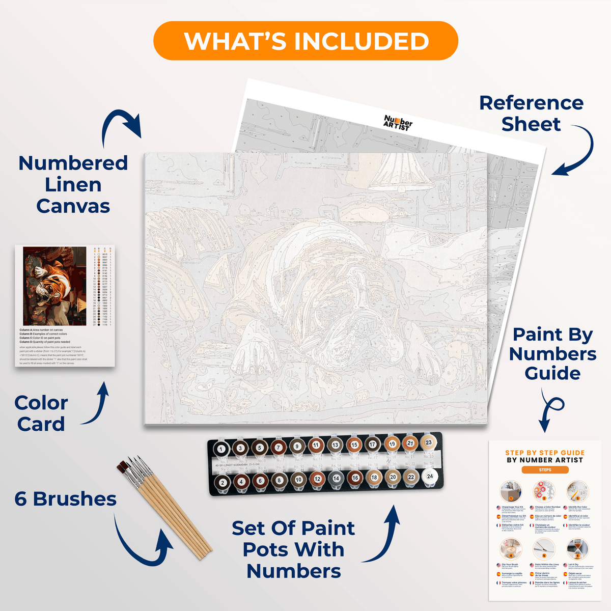 Relaxed Bulldog - Number Artist Paint by Numbers Kits