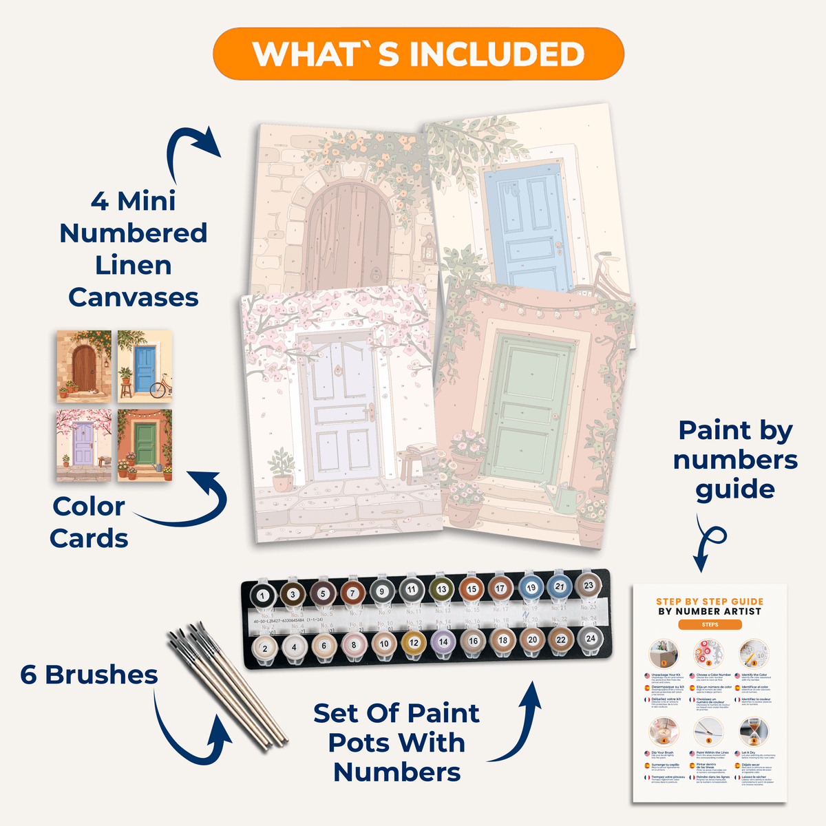 Doorstep Charm - Number Artist Paint by Numbers Kits