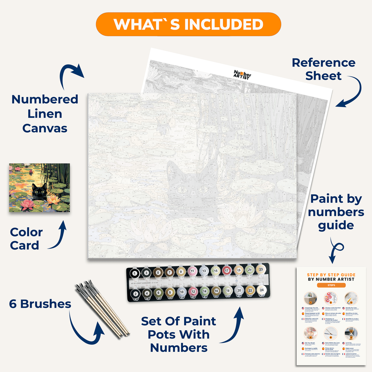Lily Hunter - Number Artist Paint by Numbers Kits
