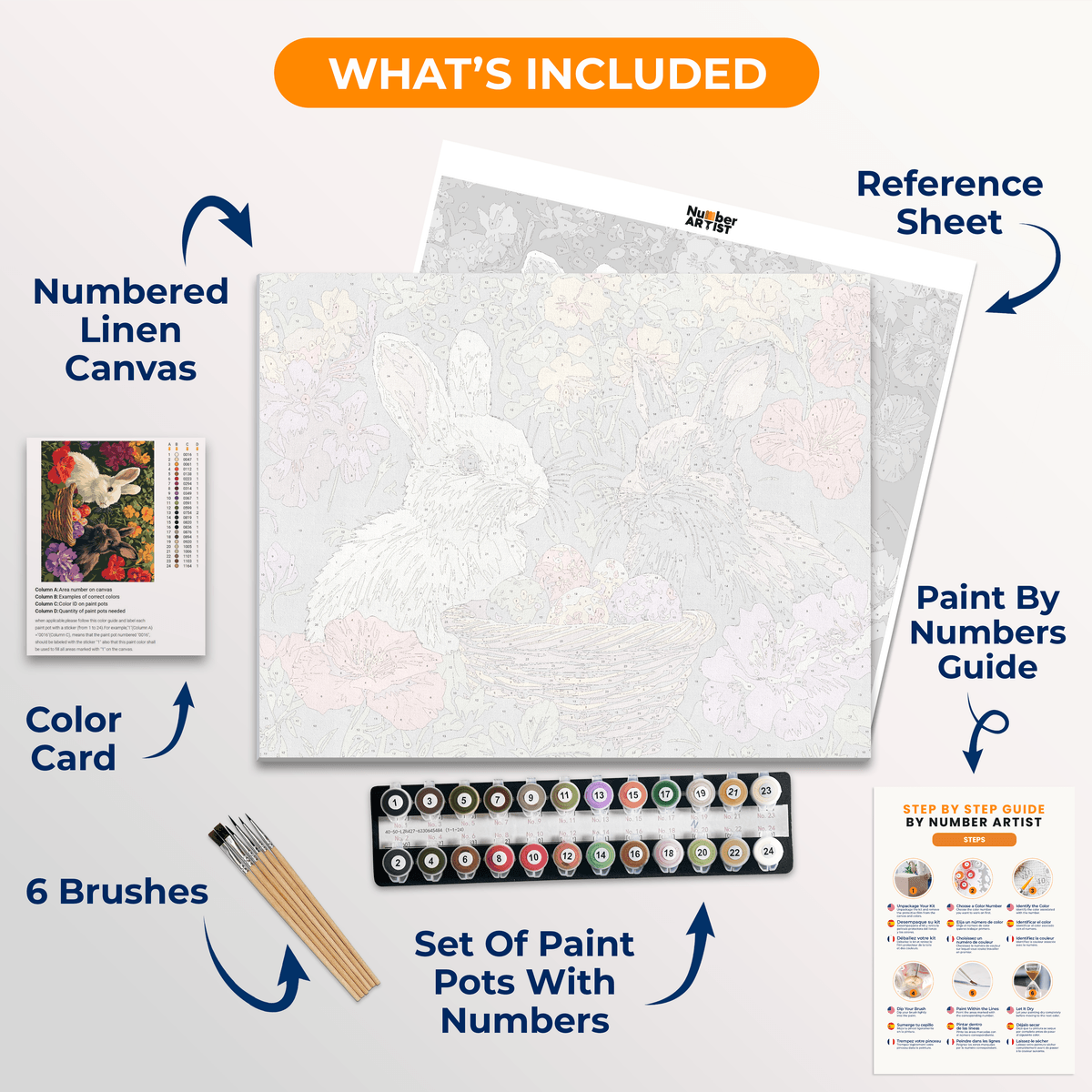 Easter Rabbits - Number Artist Paint by Numbers Kits