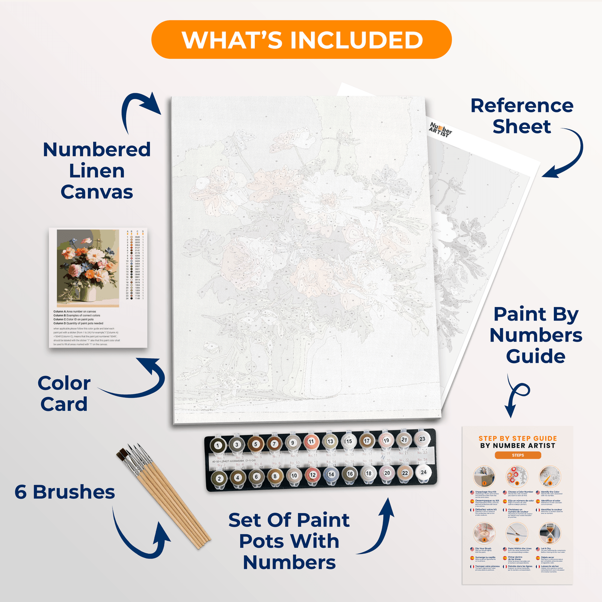 Mixed Bouquet - Number Artist Paint by Numbers Kits