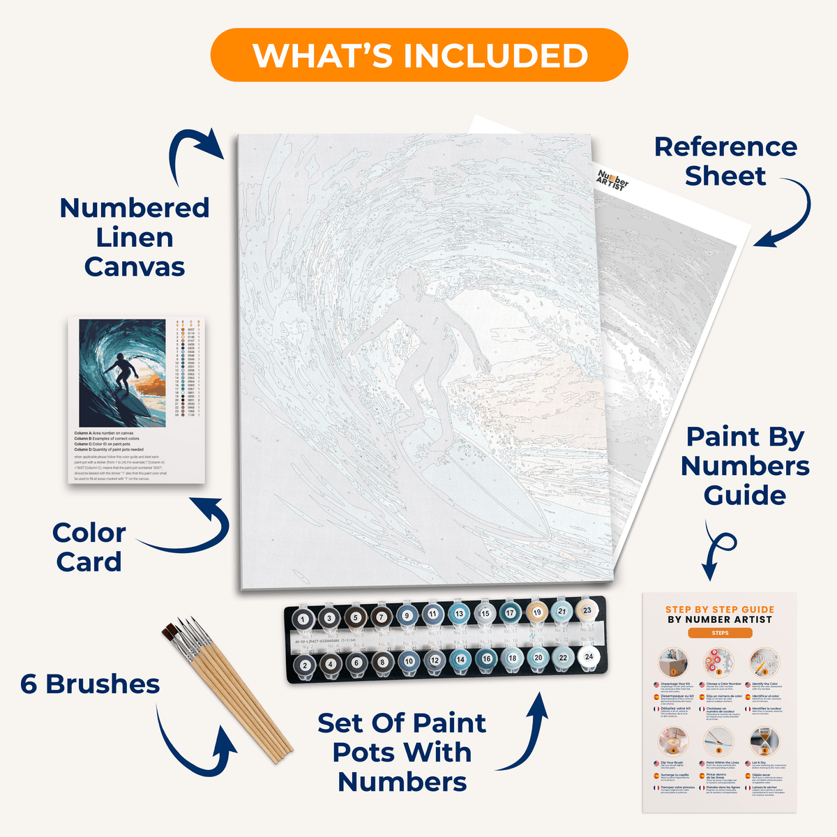 Tube Riding - Number Artist Paint by Numbers Kits