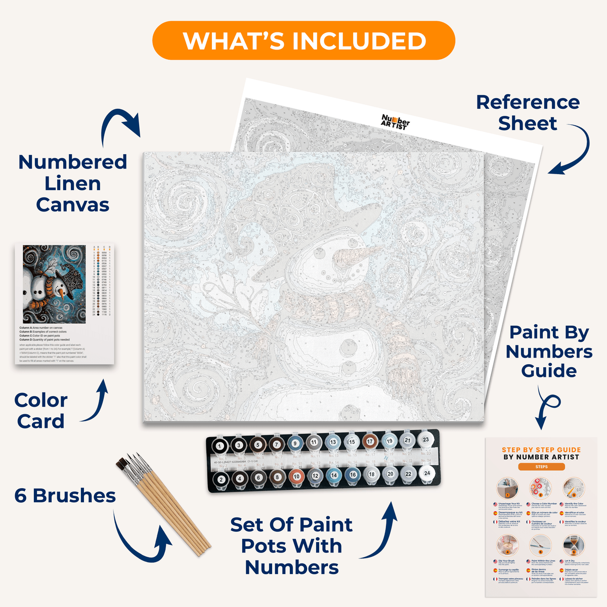 Snowman's Universe - Number Artist Paint by Numbers Kits
