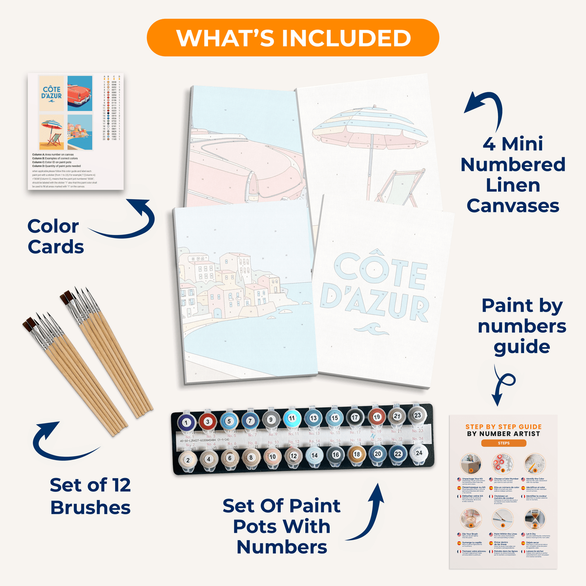 French Riviera Drive - Number Artist Paint by Numbers Kits