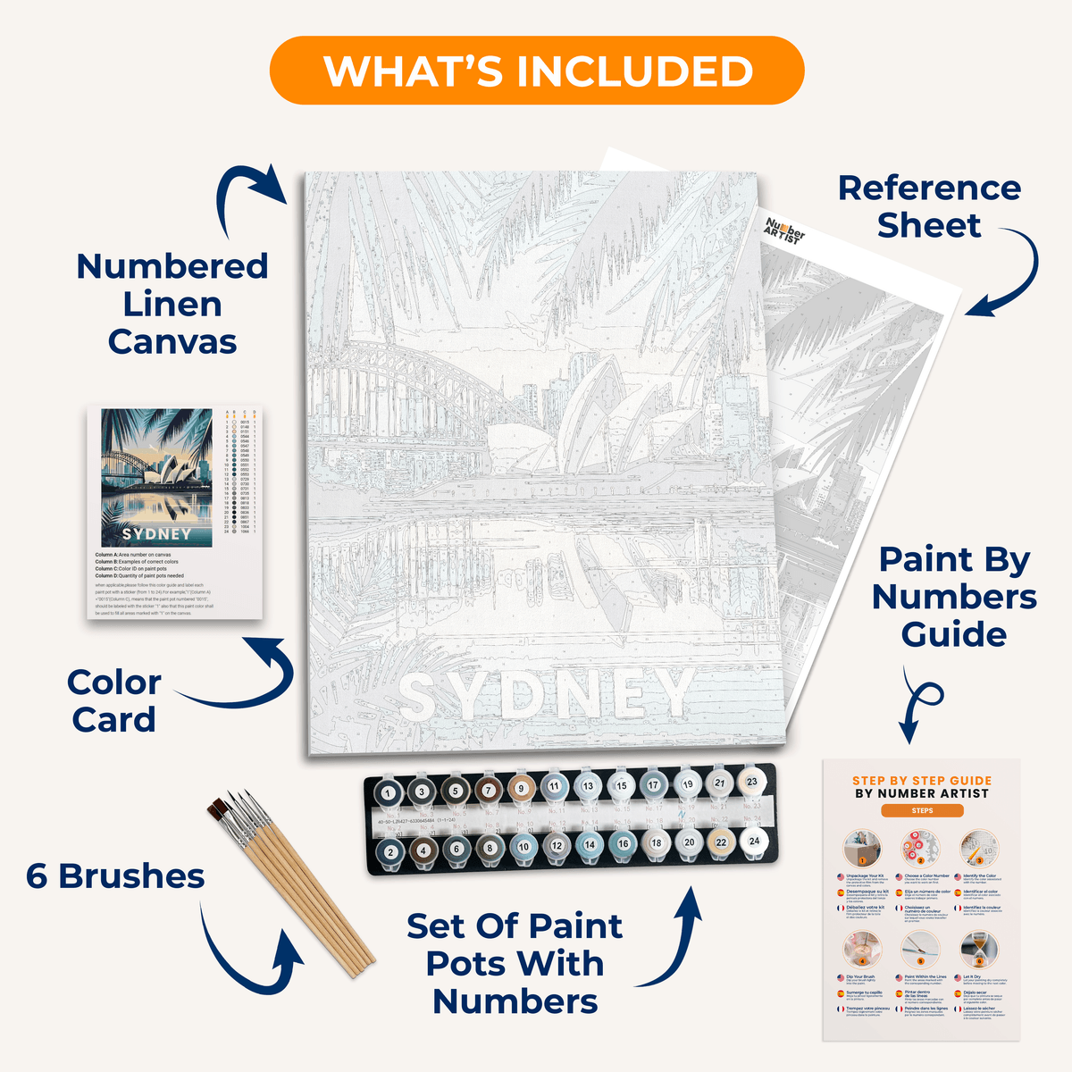 Sydney - Number Artist Paint by Numbers Kits