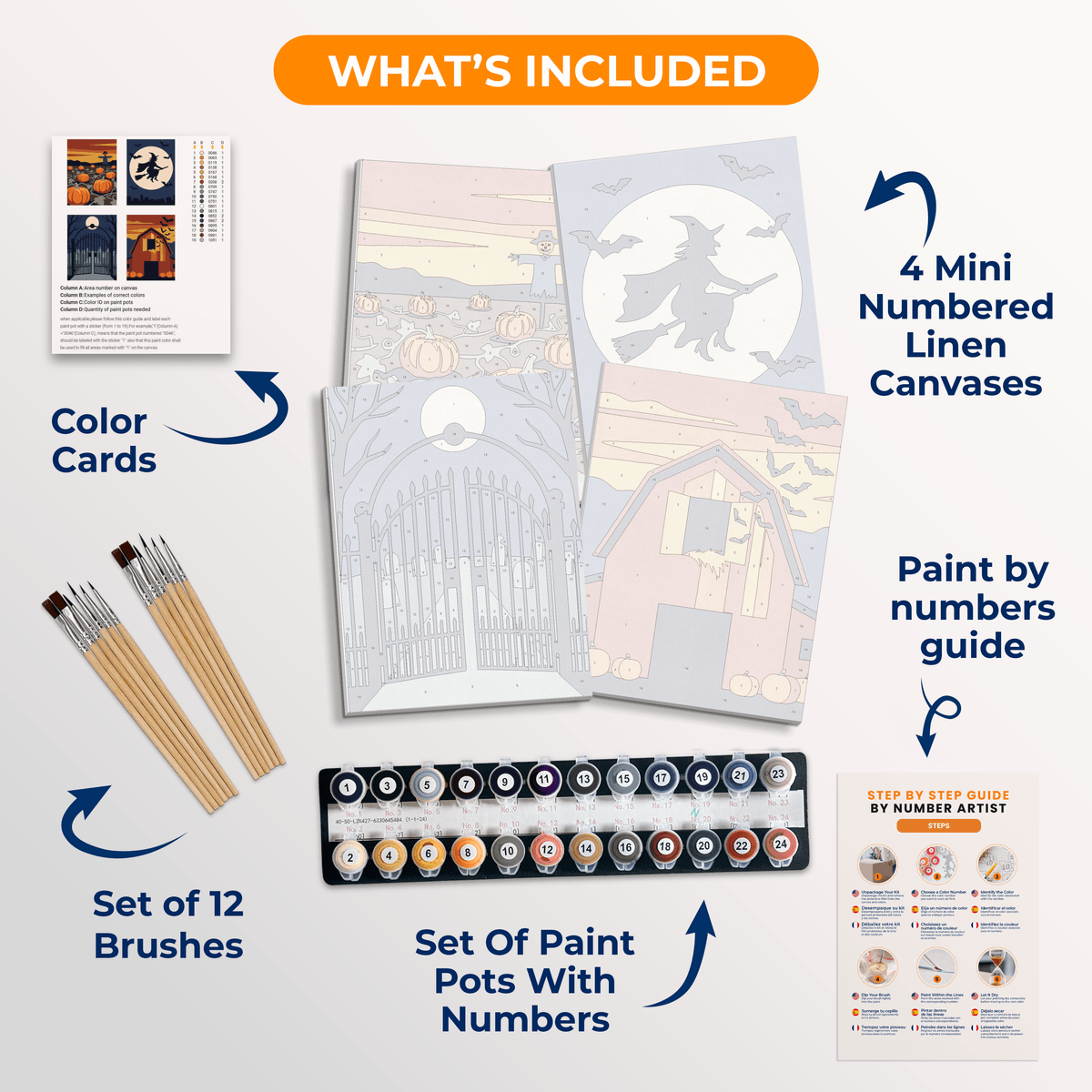 Scarecrow Watch - Number Artist Paint by Numbers Kits