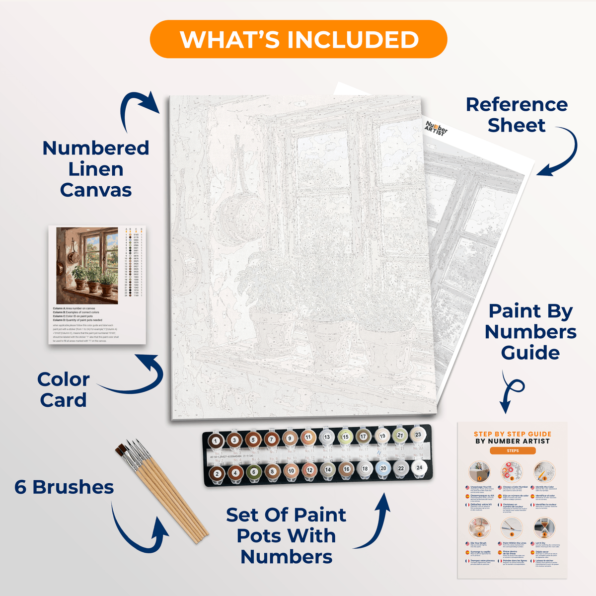 Herb Window Charm - Number Artist Paint by Numbers Kits