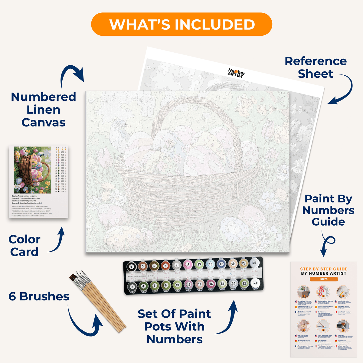 Easter Basket - Number Artist Paint by Numbers Kits