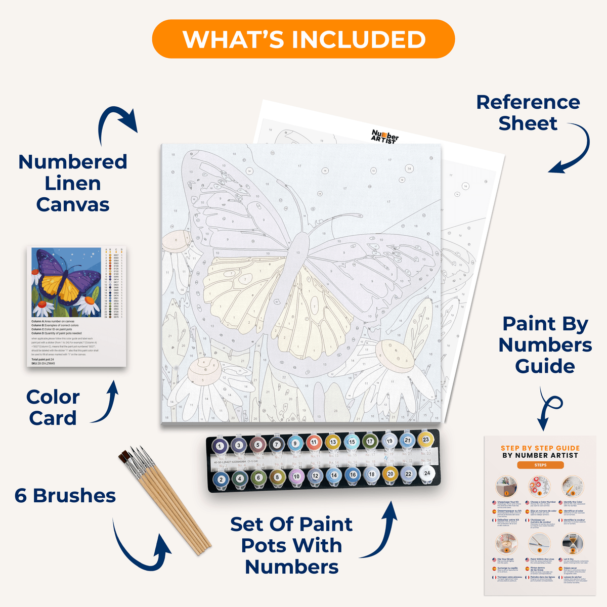 Vibrant Wings - Number Artist Paint by Numbers Kits