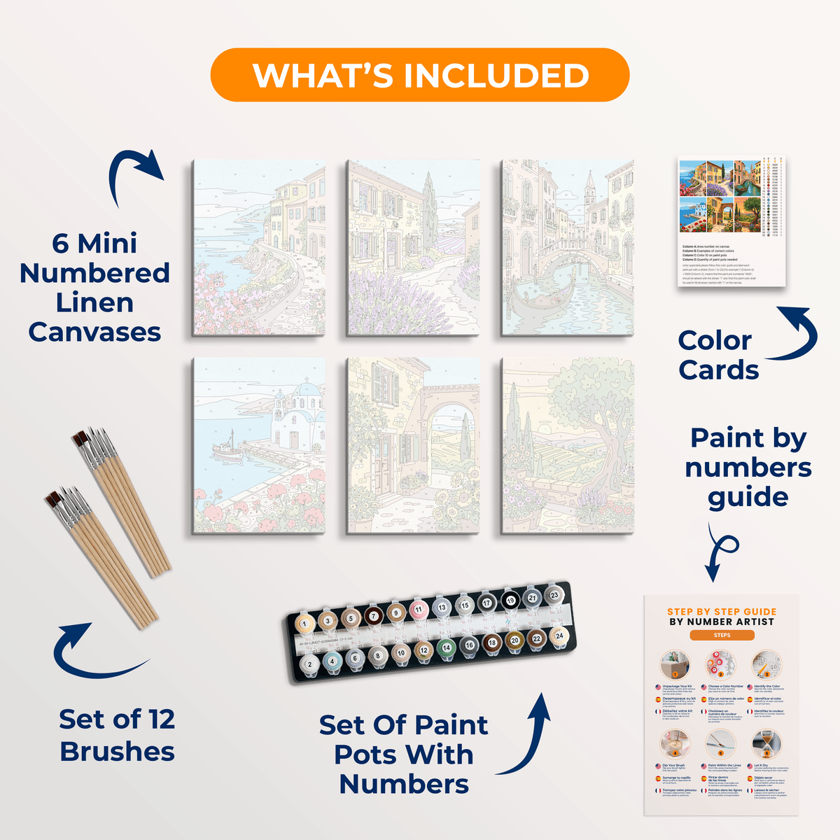 Mediterranean Coastline - Number Artist Paint by Numbers Kits