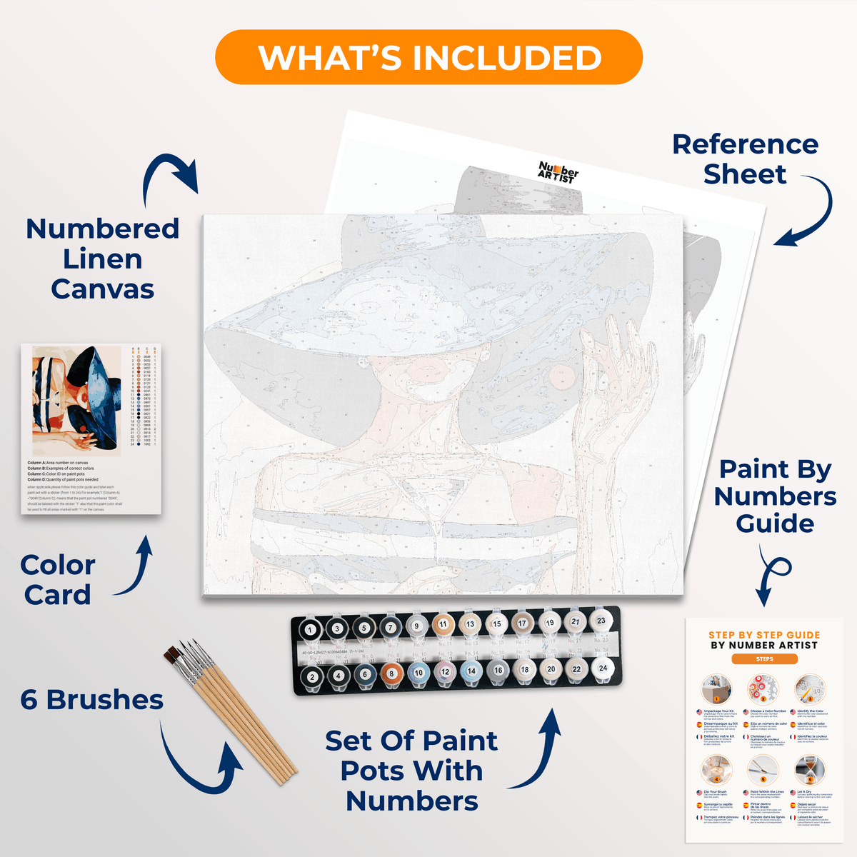 Hat & Martini - Number Artist Paint by Numbers Kits