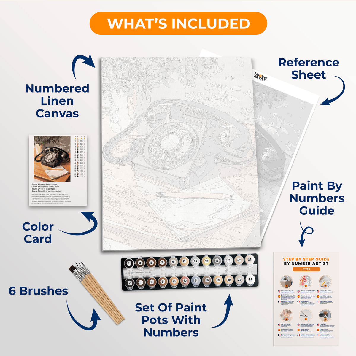 Rotary Phone - Number Artist Paint by Numbers Kits
