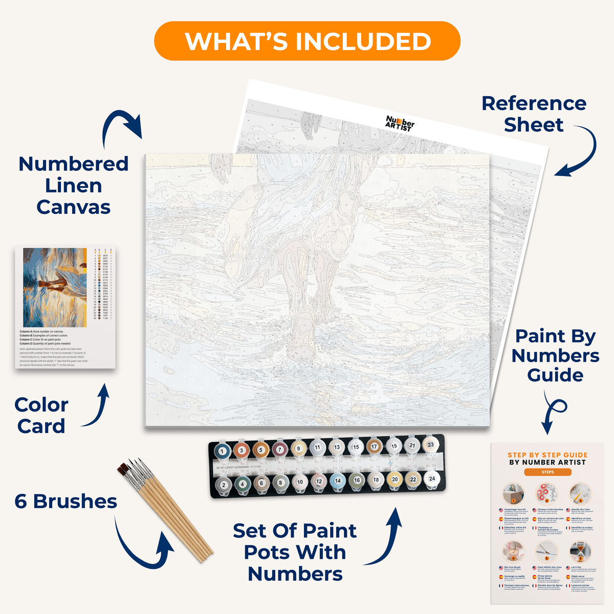 Jesus Walks - Number Artist Paint by Numbers Kits