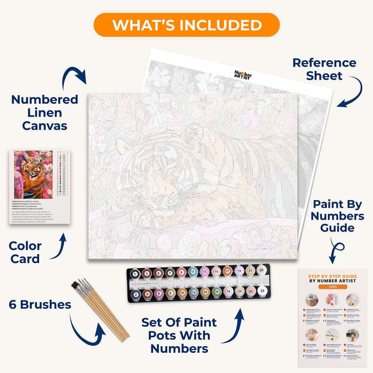 [OLD] Tiger Dreams - Number Artist Paint by Numbers Kits