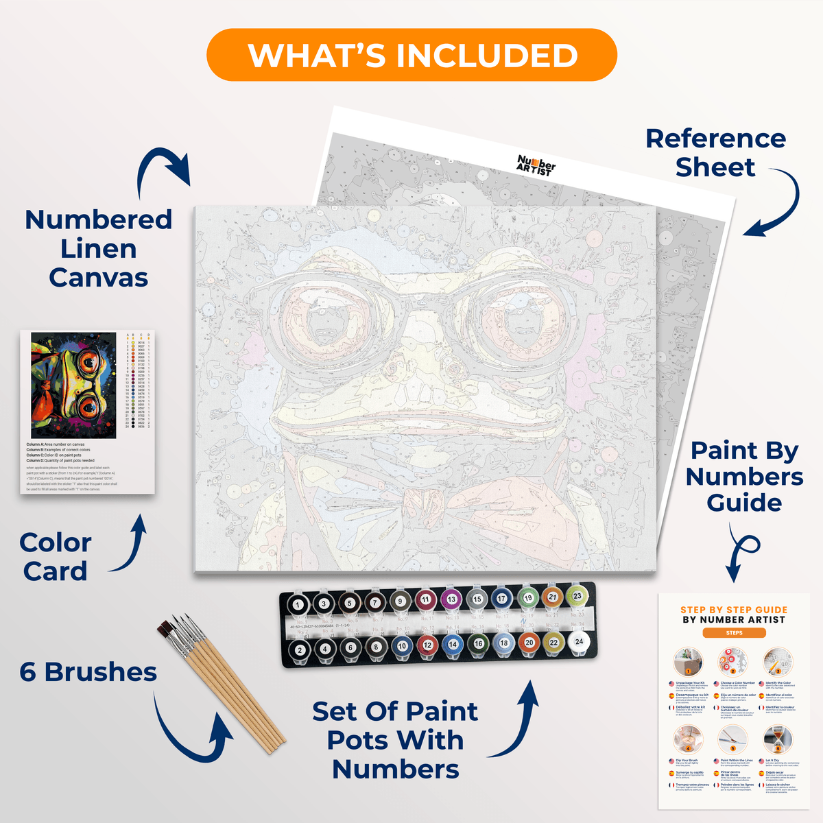 A colorful poster prominently features a cartoon frog wearing glasses and a bowtie, sporting a large orange eye and sitting amidst a burst of vibrant multicolored dots, giving an impression of fun or celebration..