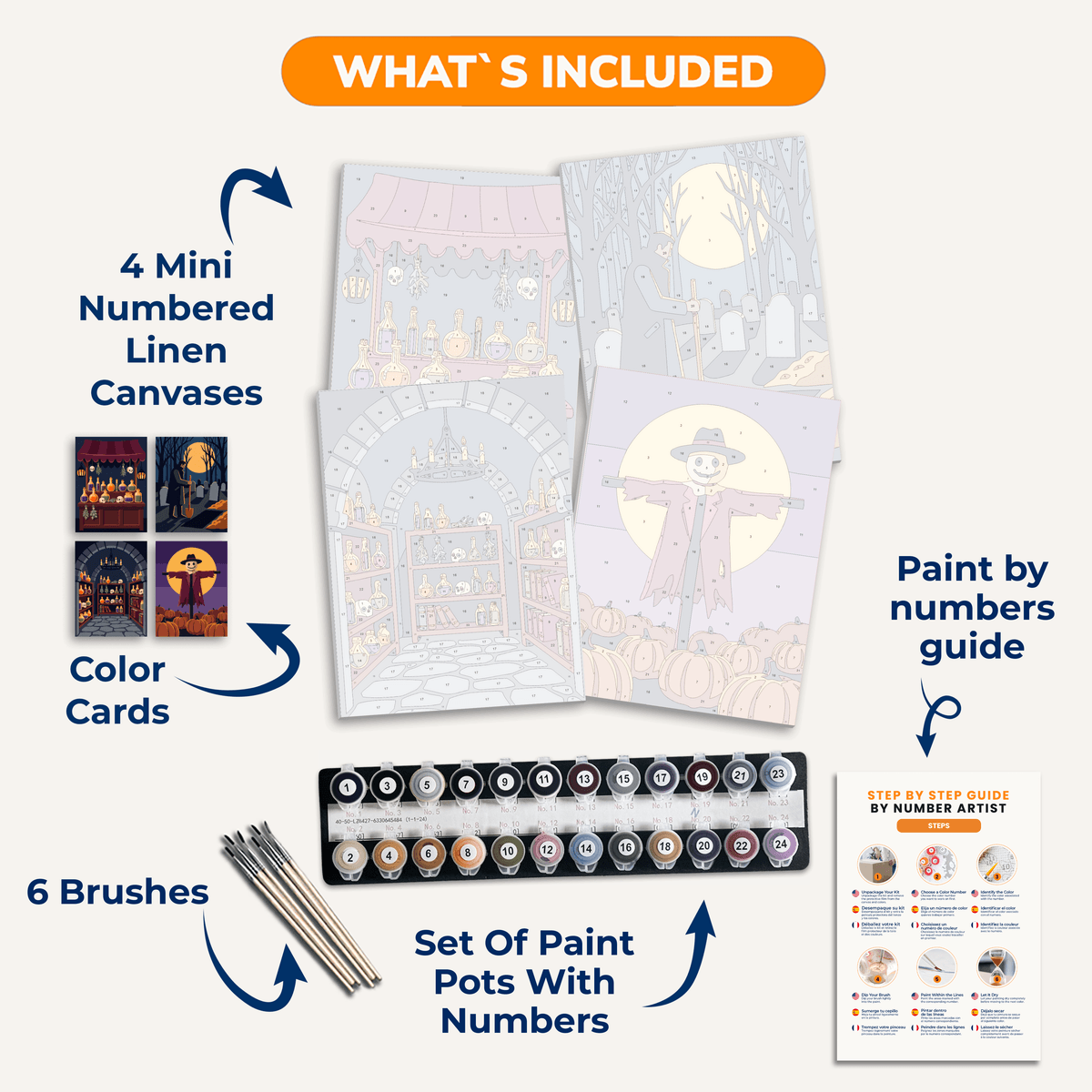Witch's Apothecary - Number Artist Paint by Numbers Kits