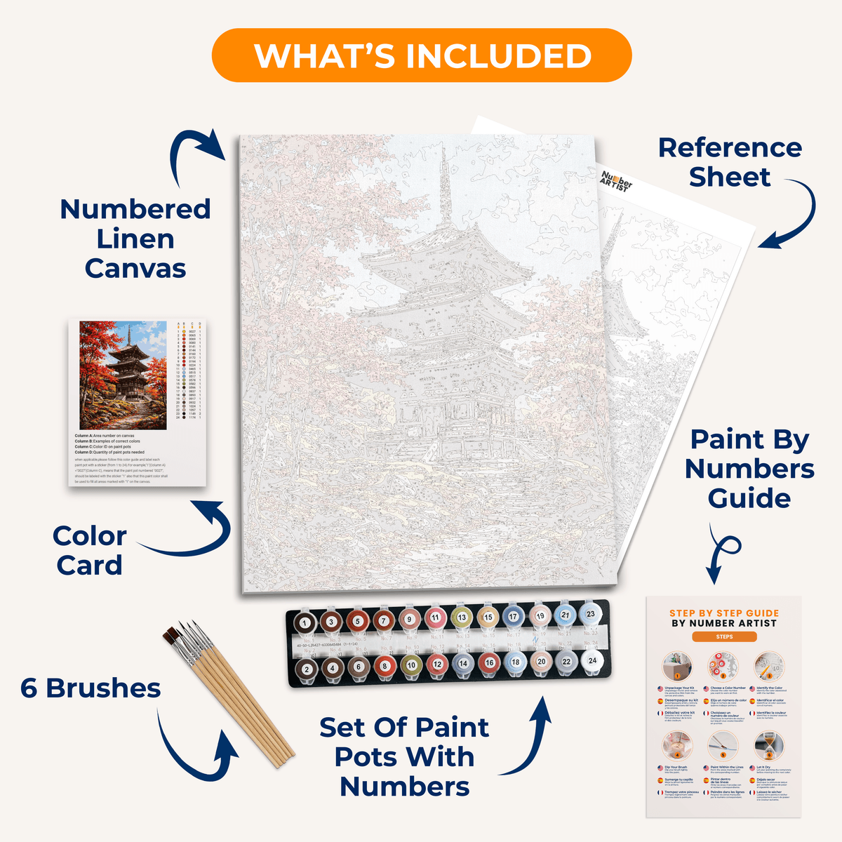 Maple Pagoda - Number Artist Paint by Numbers Kits