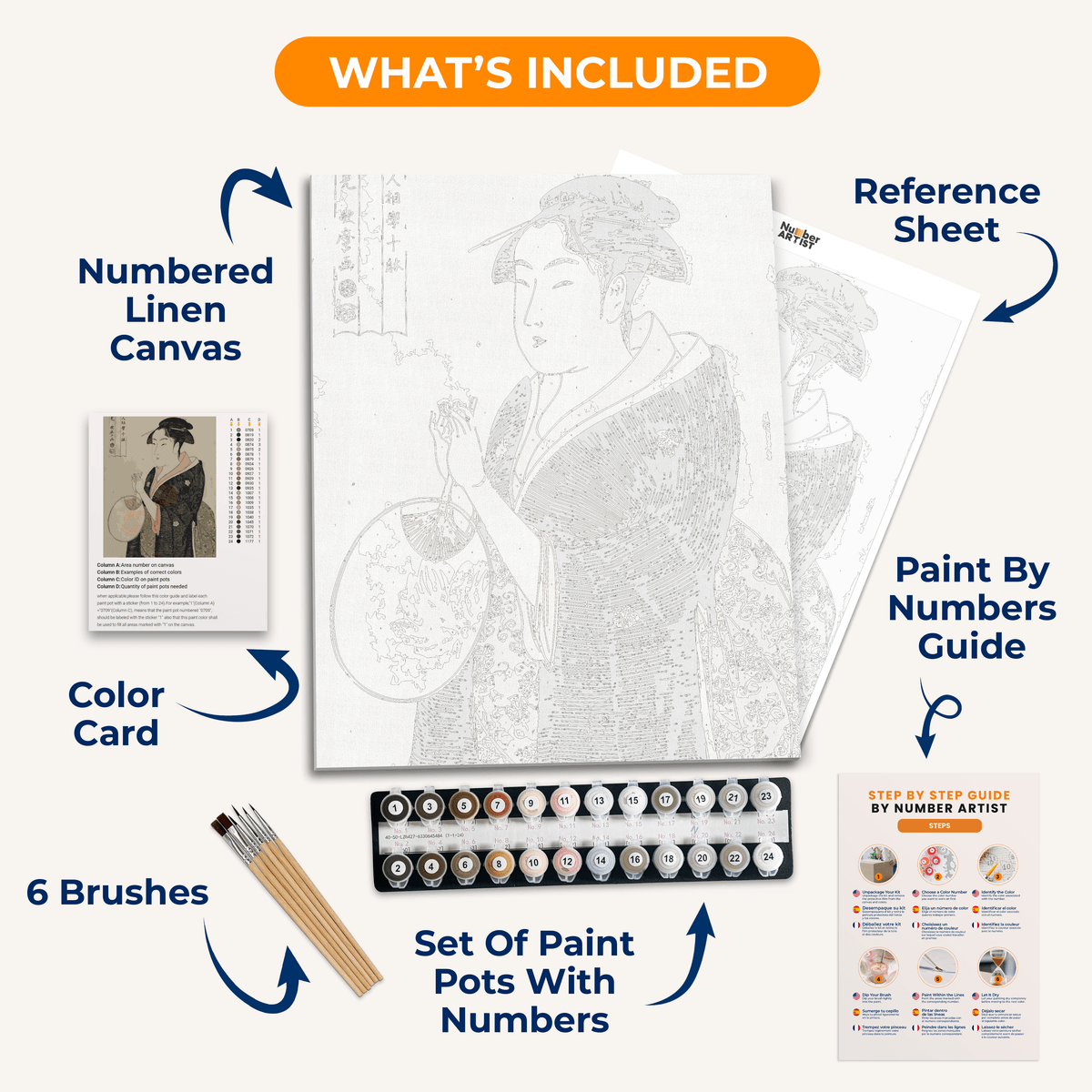 Woman Holding a Fan by Utamaro Kitagawa - Number Artist Paint by Numbers Kits