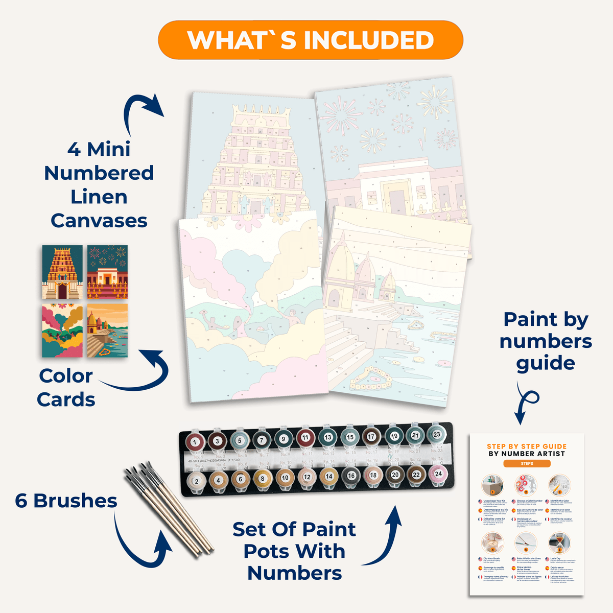 Temples of India - Number Artist Paint by Numbers Kits