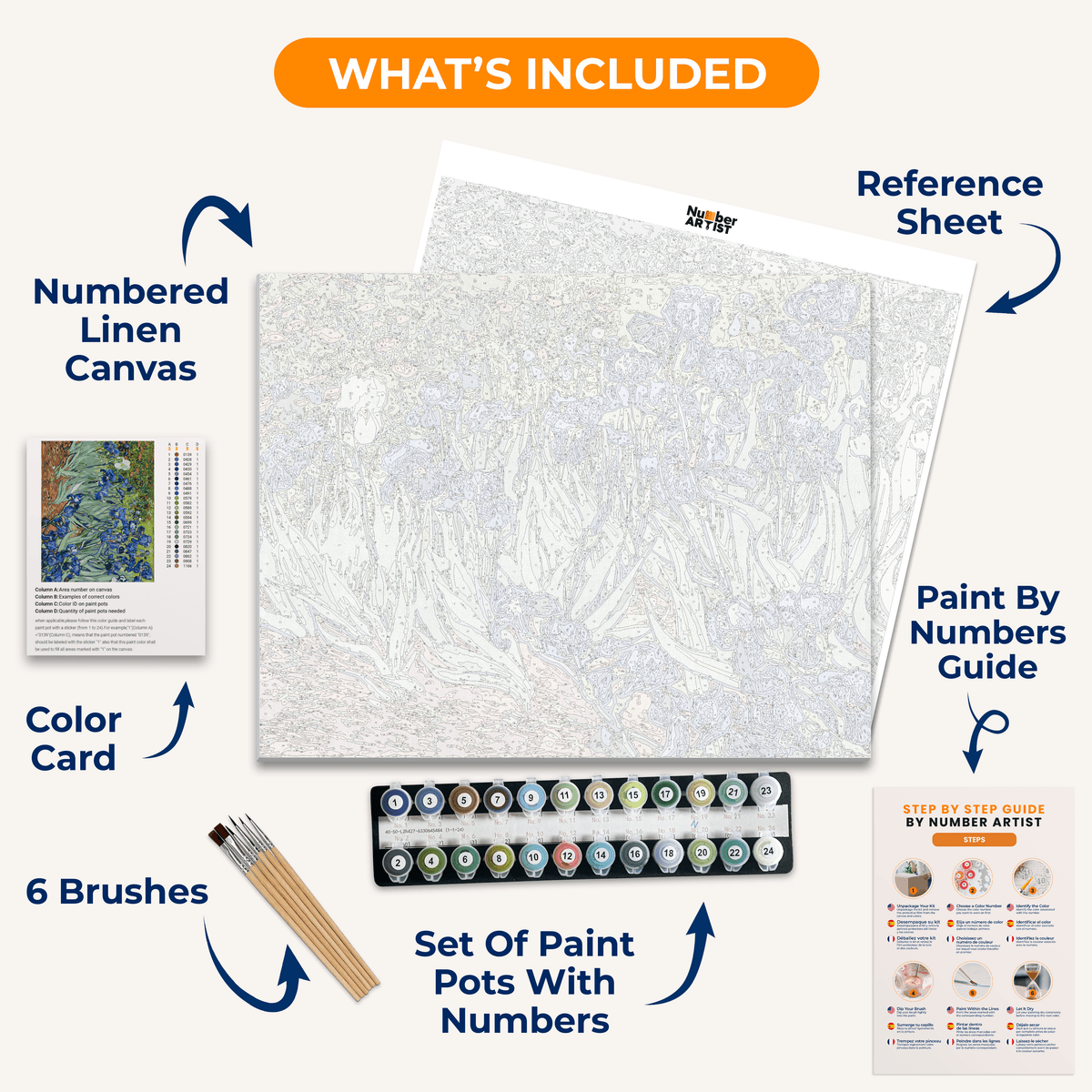 Irises by Vincent Van Gogh - Number Artist Paint by Numbers Kits