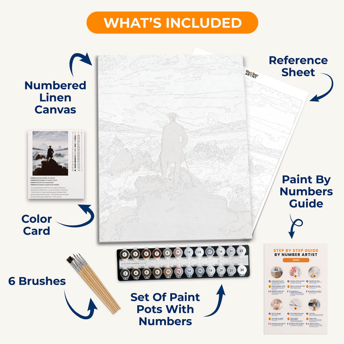 Wanderer above the Sea of Fog by Caspar David Friedrich - Number Artist Paint by Numbers Kits