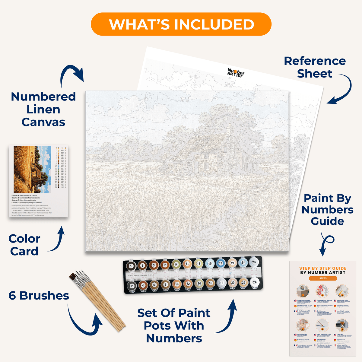 Golden Wheat Farm - Number Artist Paint by Numbers Kits