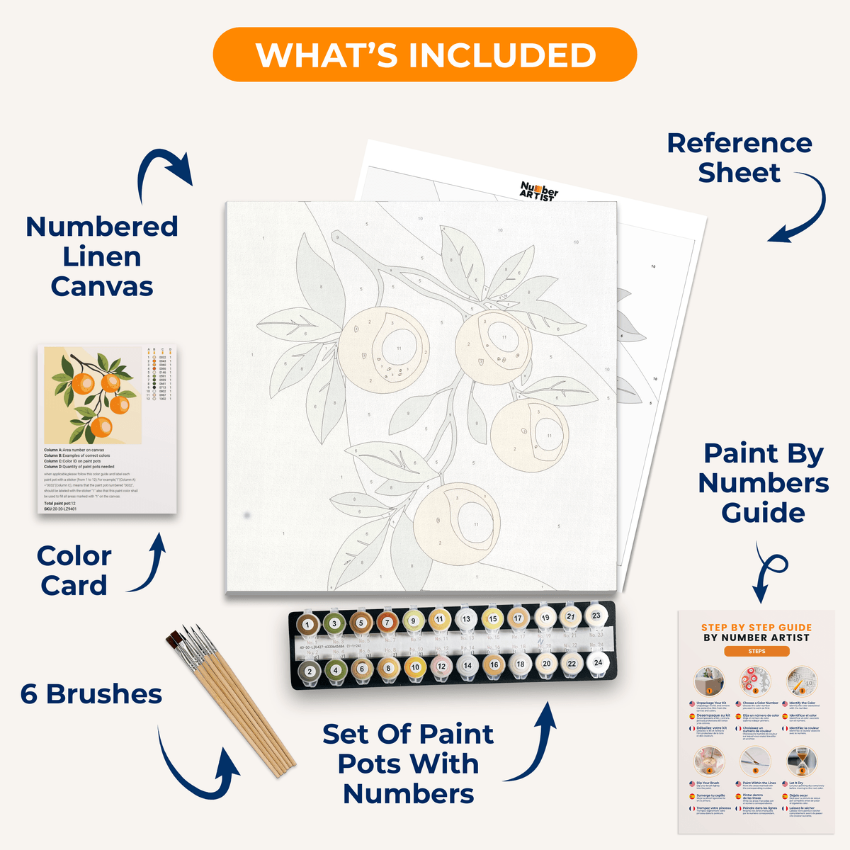Refreshing Oranges - Number Artist Paint by Numbers Kits