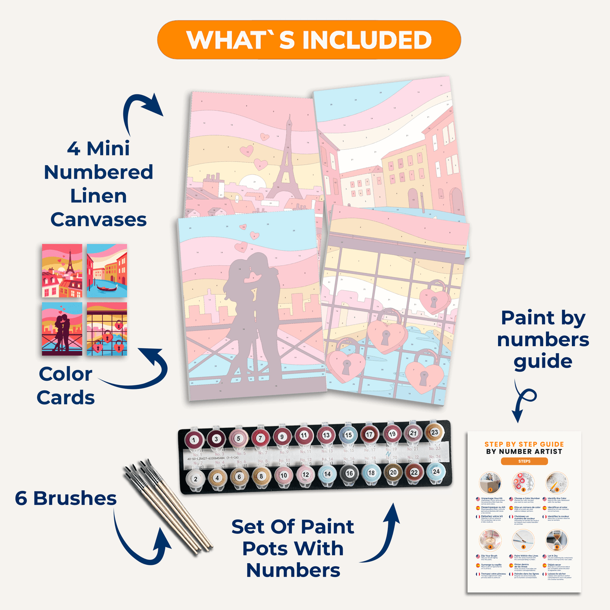 City of Love - Number Artist Paint by Numbers Kits