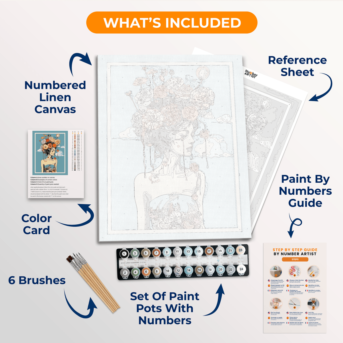 The image features a poster print of an artistic illustration.